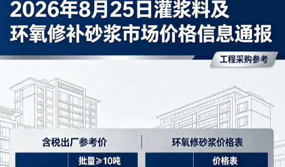 科尔沁左翼后2026年8月25日灌浆料及环氧修补砂浆市场价格信息通报